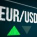 EURUSD Medium-term Outlook