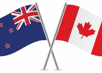 NZDCAD Technical analysis