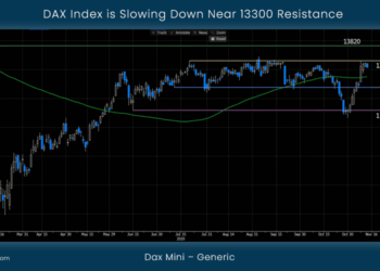 DAX Index is Slowing Down Near 13300 Resistance