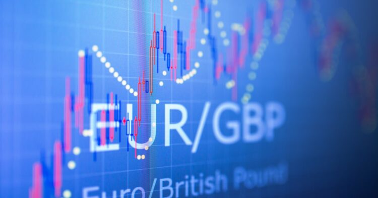EURGBP is Testing the Unbroken Support for the Sixth Time