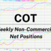 COT Weekly Non-Commercial Net Positions