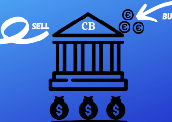 Currency Intervention