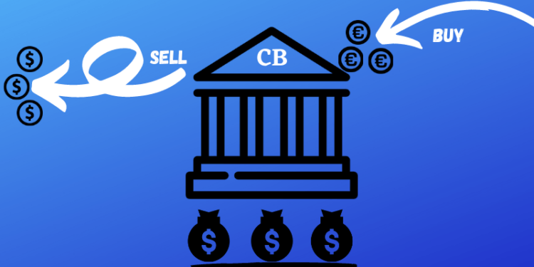 Currency Intervention