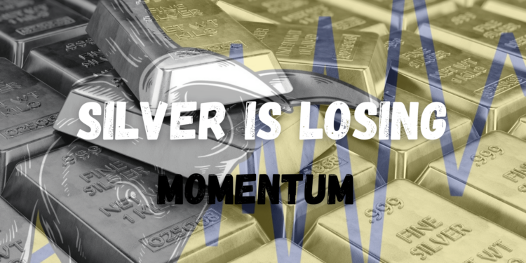 Silver is Losing Momentum