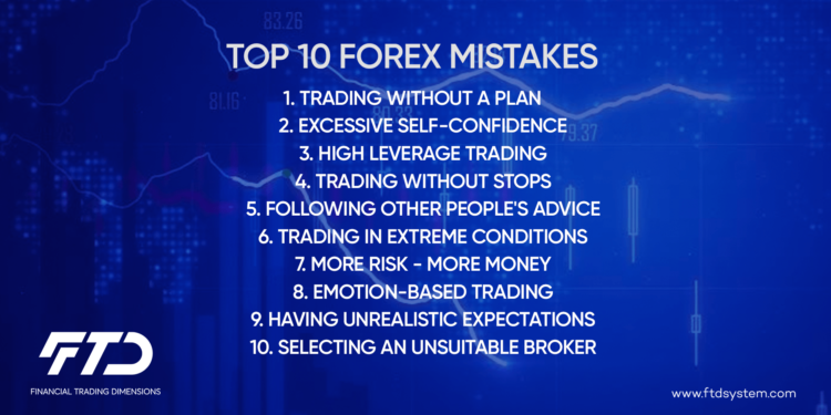 10 Forex mistakes to avoid to reduce potential loses.