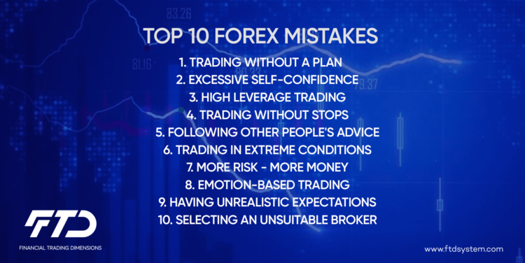 10 Forex mistakes to avoid to reduce potential loses.