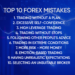 10 Forex mistakes to avoid to reduce potential loses.