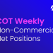 COT Weekly Non-Commercial Net Positions