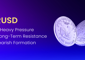 EURUSD Under Heavy Pressure from Long-Term Resistance and Bearish Formation 